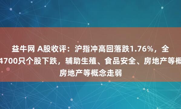 益牛网 A股收评：沪指冲高回落跌1.76%，全市场超4700只个股下跌，辅助生殖、食品安全、房地产等概念走弱